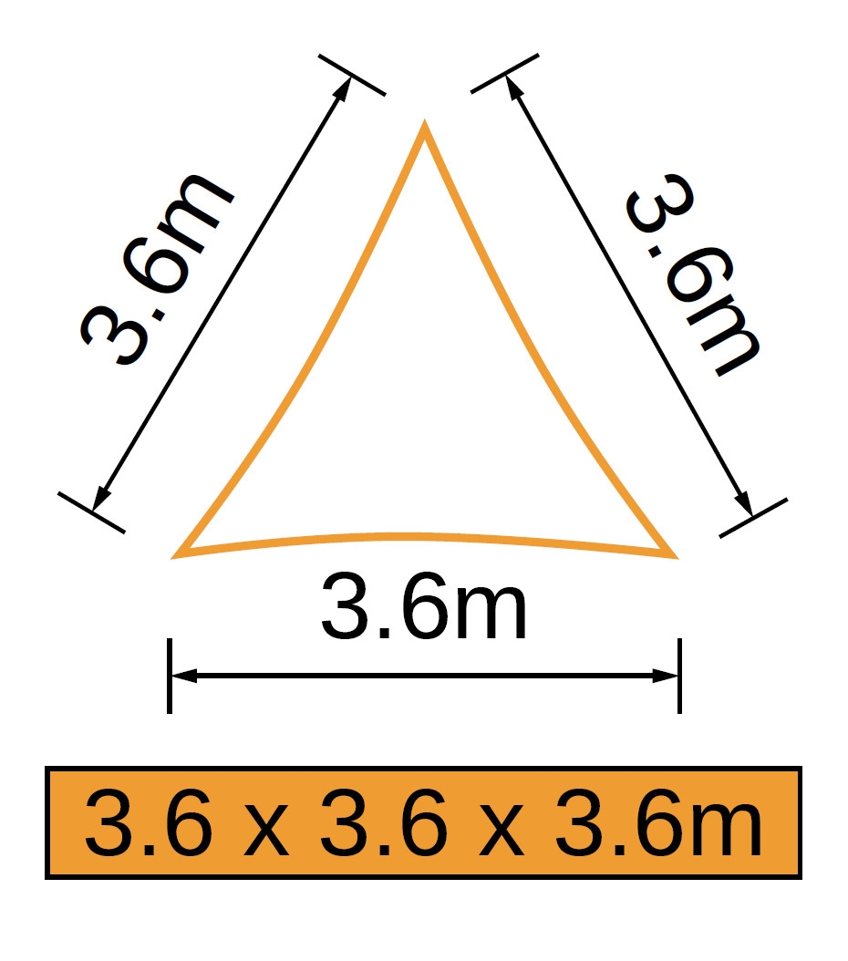 Størrelse trekantet likesidet 3,6x3,6x3,6 meter
